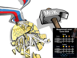 МОК не смог: Спортивный арбитраж вернул россиянам отобранные у них медали Олимпиады-2014