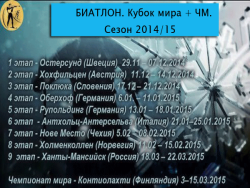 Биатлон. Сезон 2014/15. Кубок и чемпионат мира. Календарь и обзор прошедших гонок